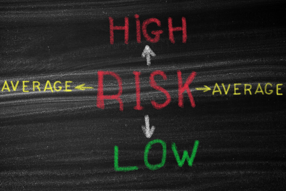 Risk-high,low,average